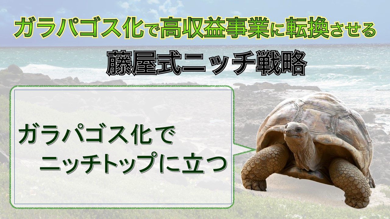 ドラッカーの名言 No ７ 事業の目的